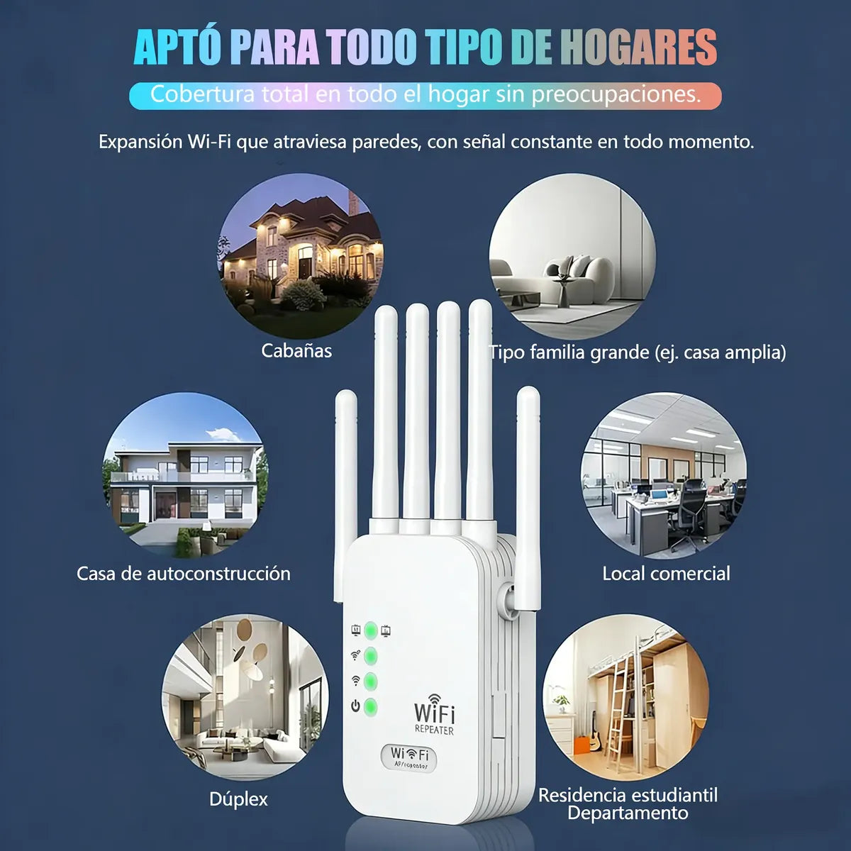 Repetidor Wifi 300mbps 6 Antenas